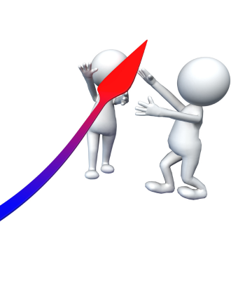 Performance Management